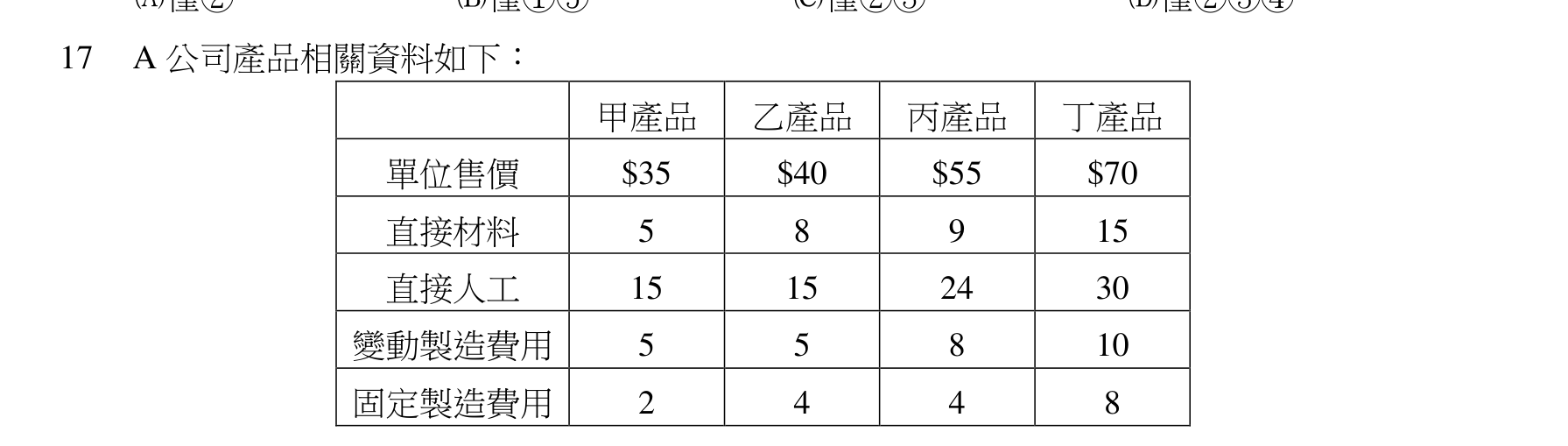 題目圖片
