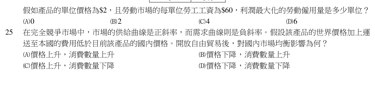 題目附圖