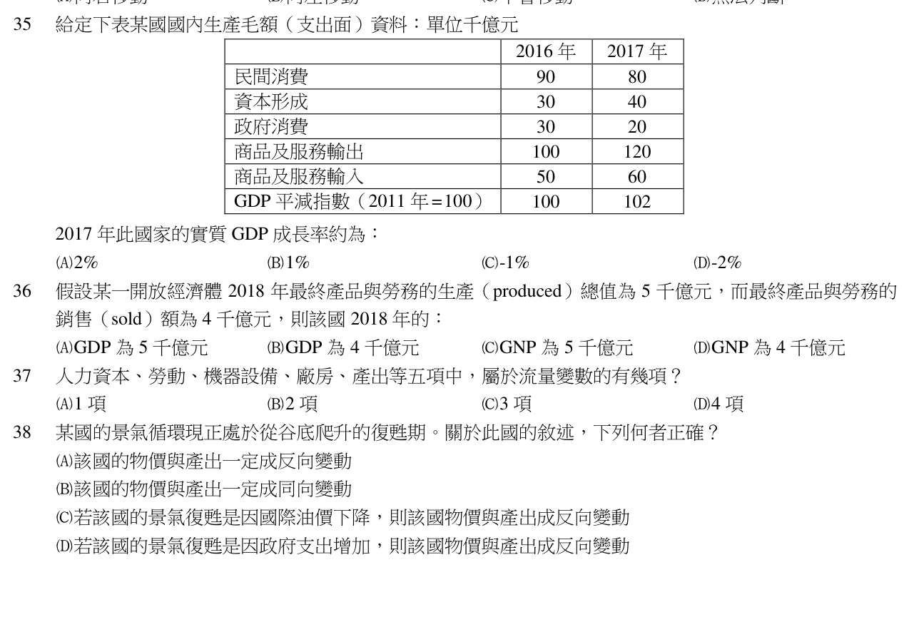 題目附圖