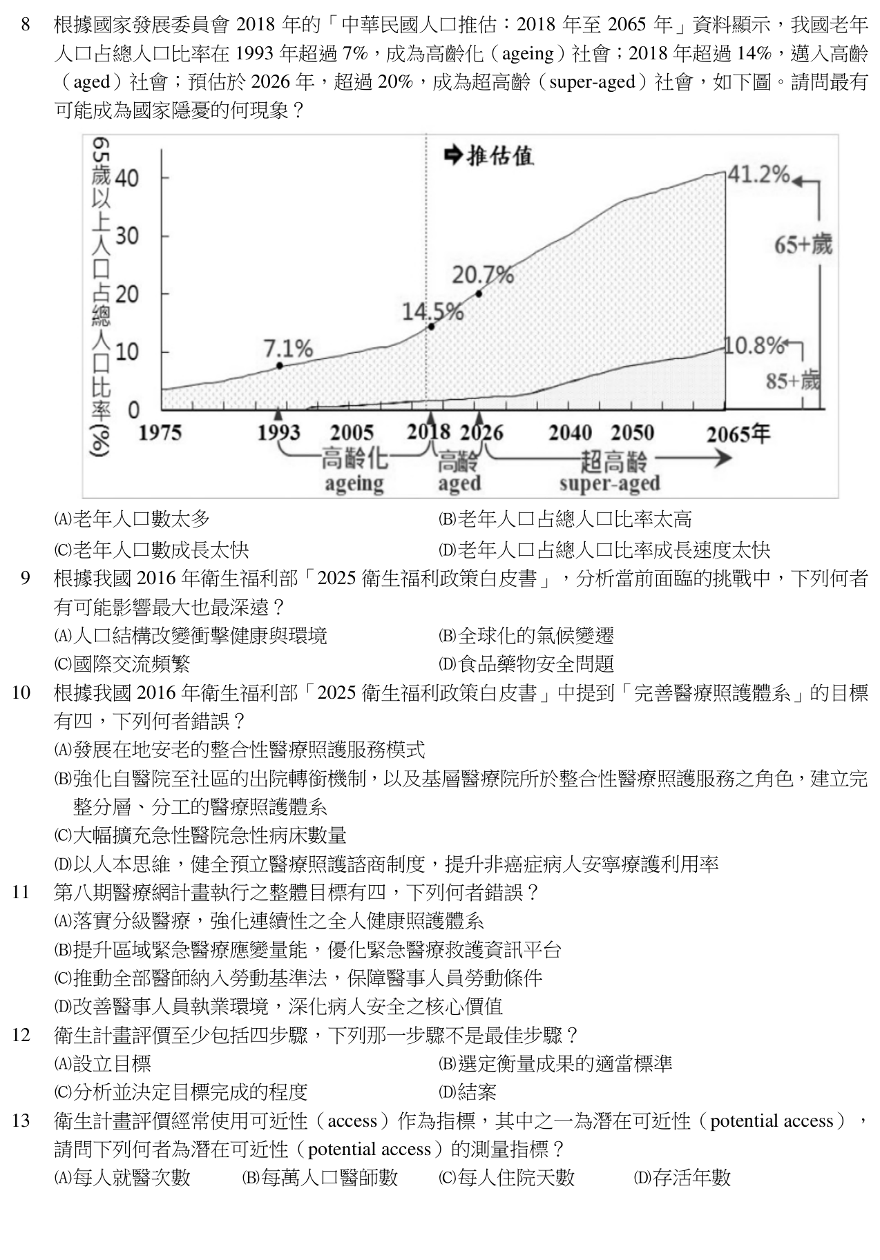 題目附圖