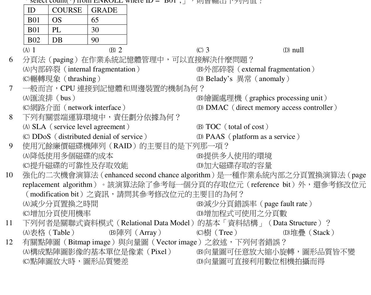題目附圖