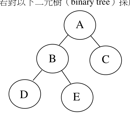 題目附圖