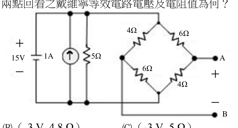 題目附圖
