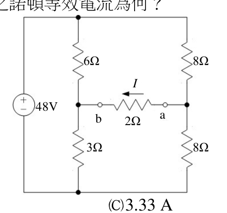 題目附圖