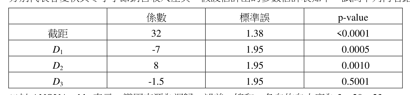 題目附圖