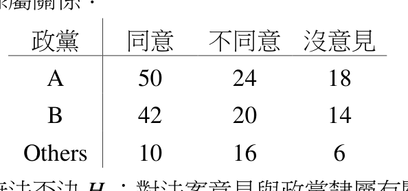 題目附圖