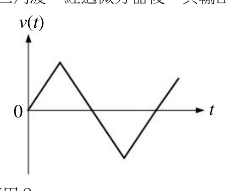題目附圖