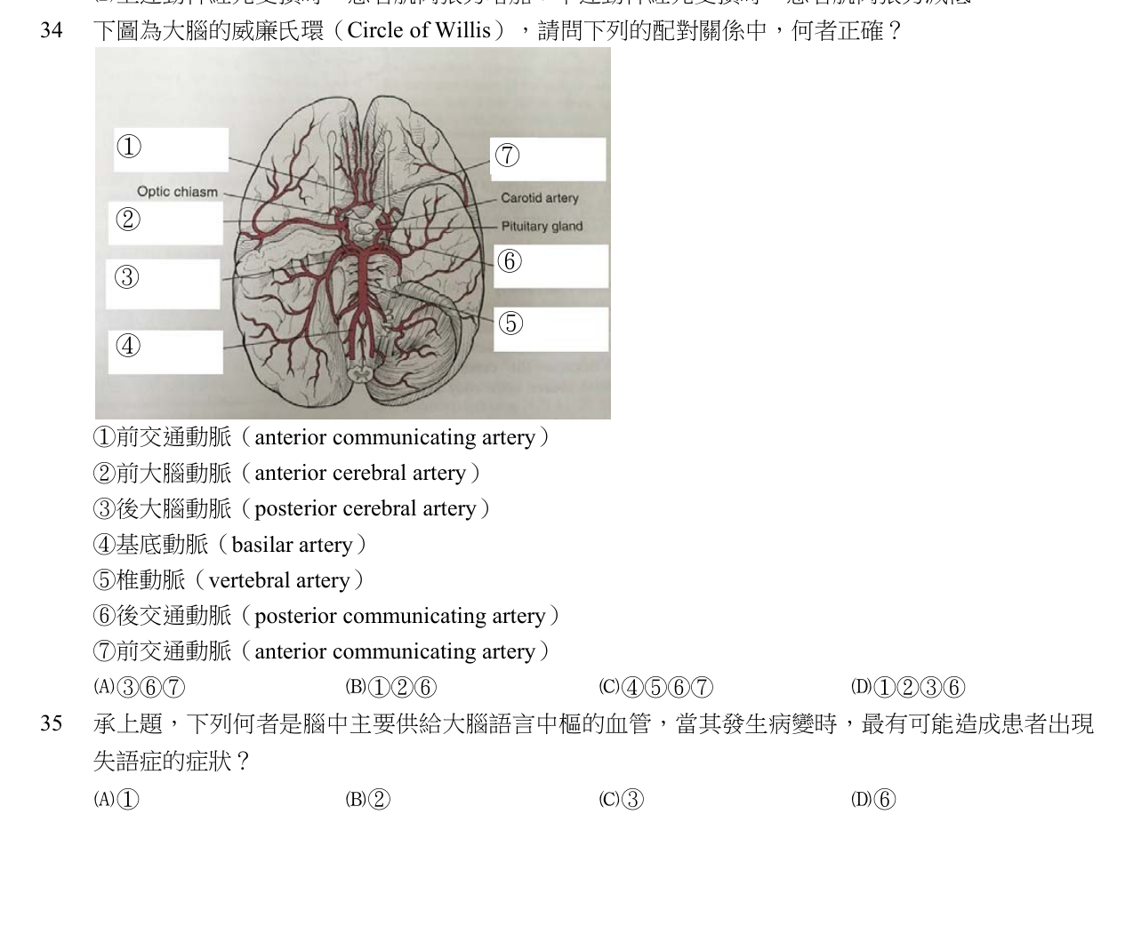 題目附圖