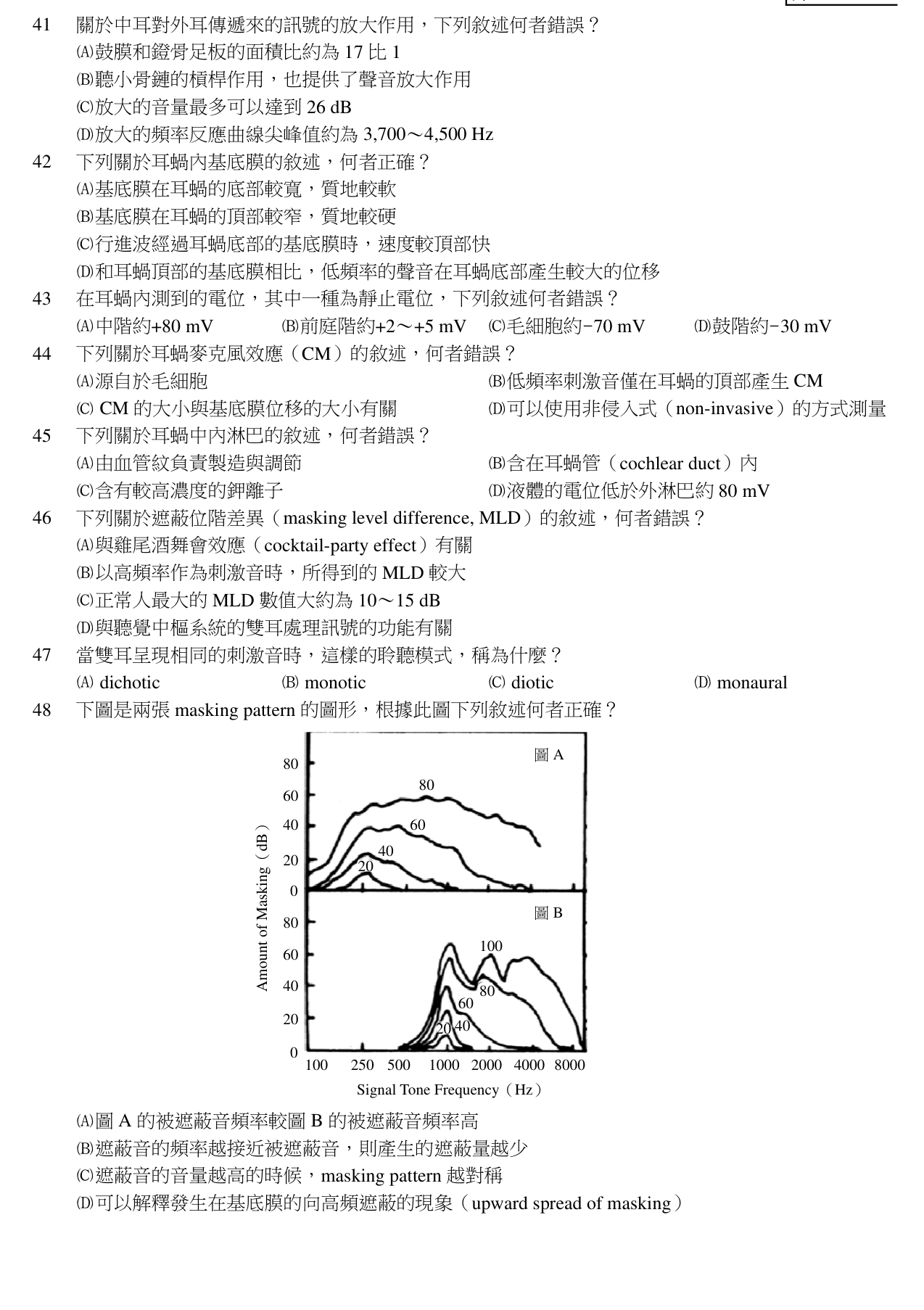 題目附圖