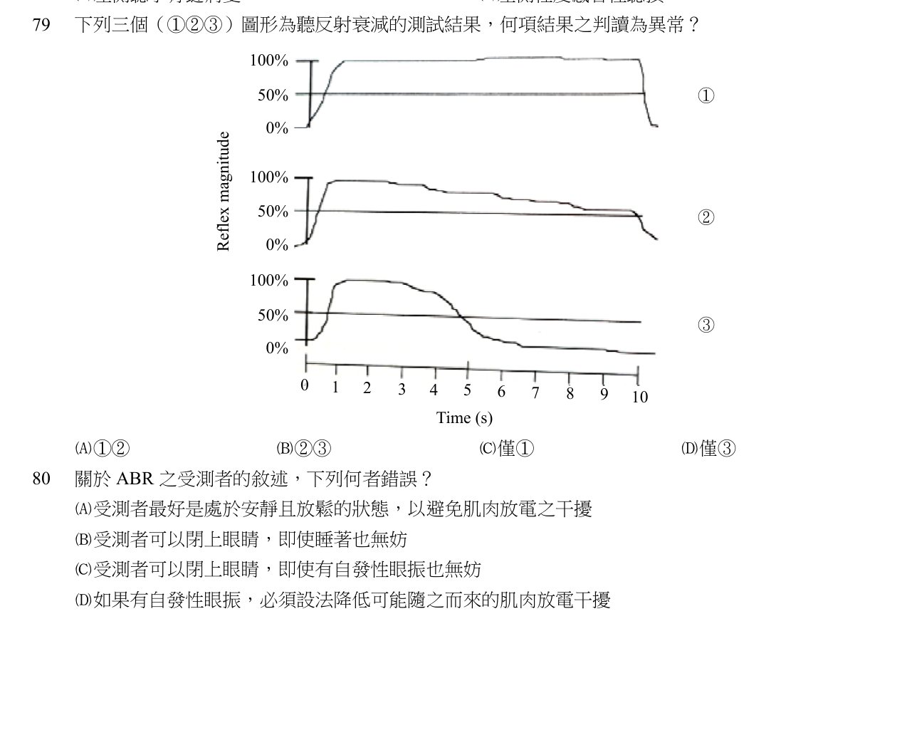 題目附圖