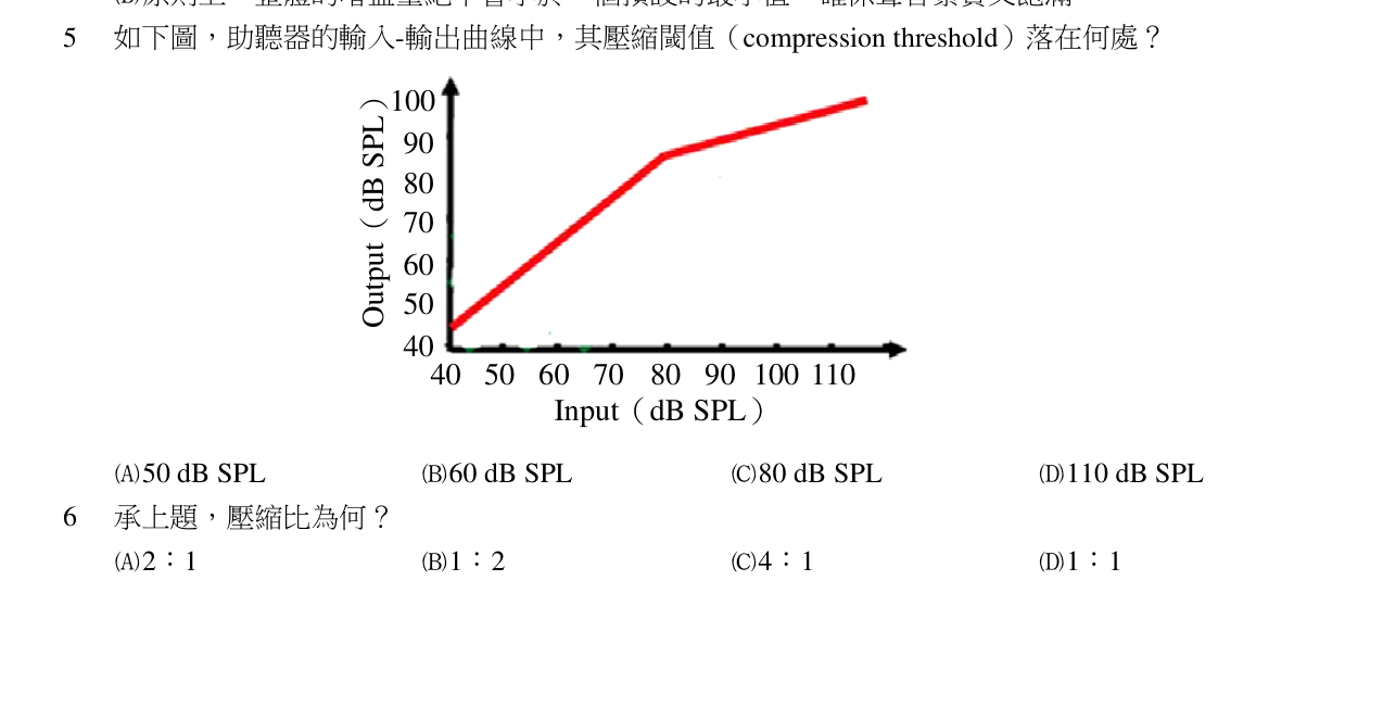 題目附圖