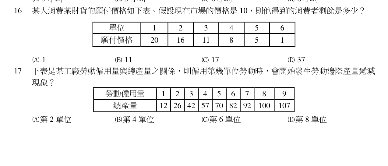 題目附圖
