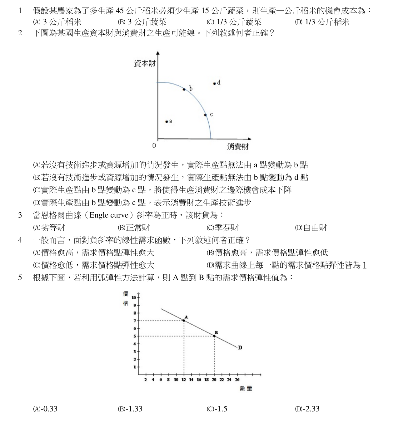 題目附圖
