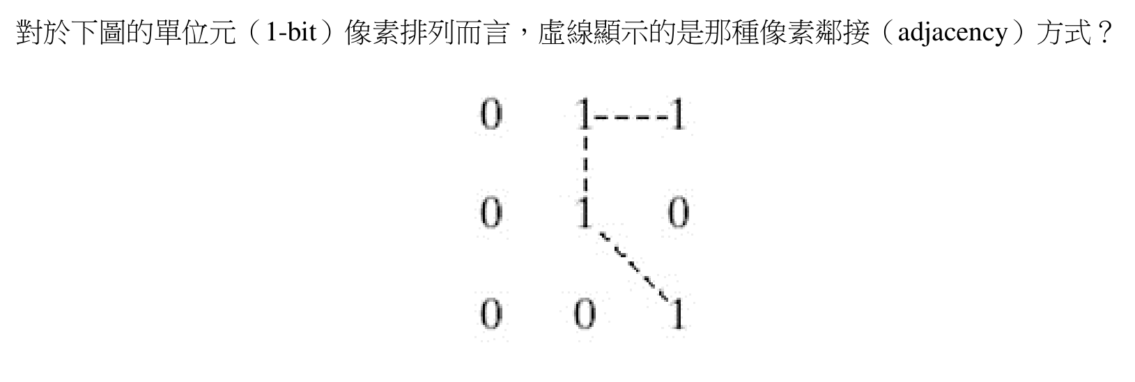 題目圖片