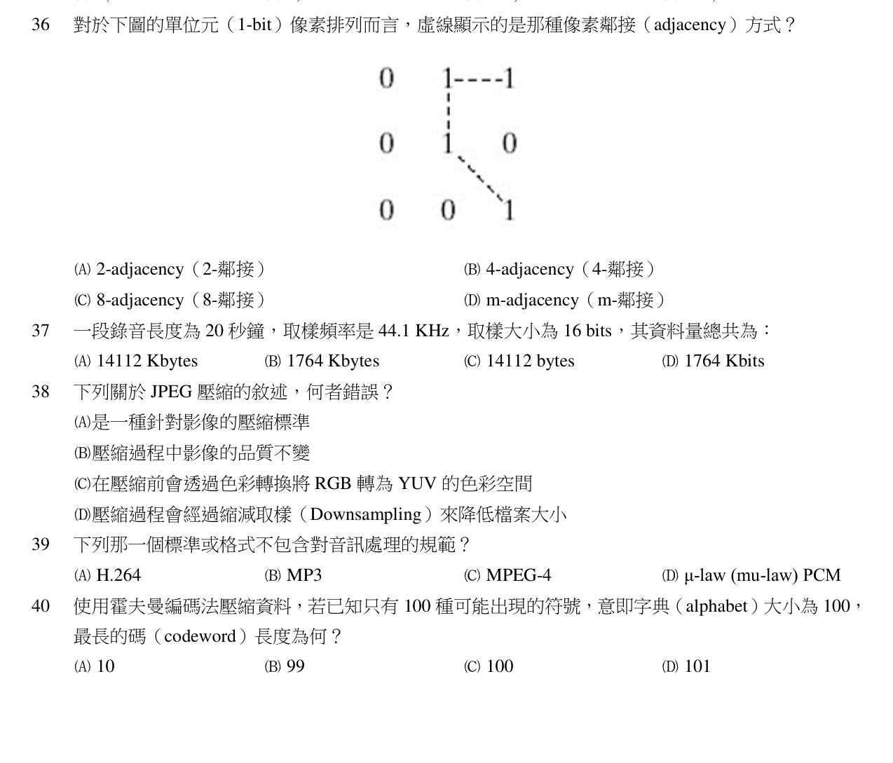 題目附圖