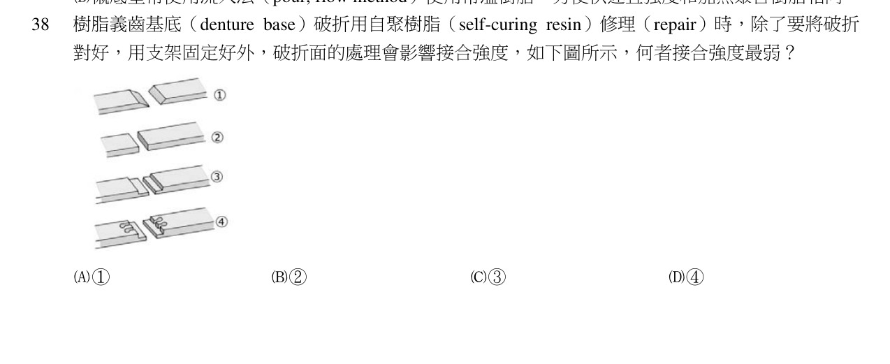題目附圖