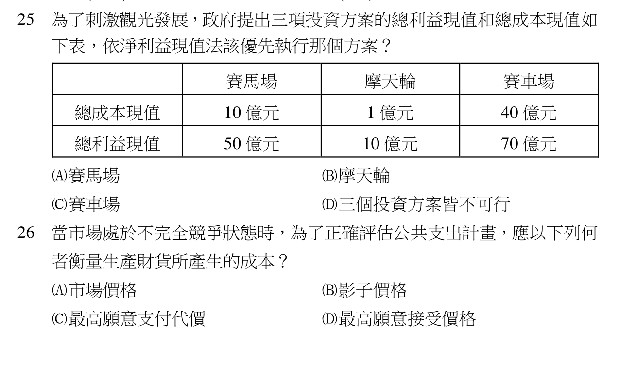 題目附圖