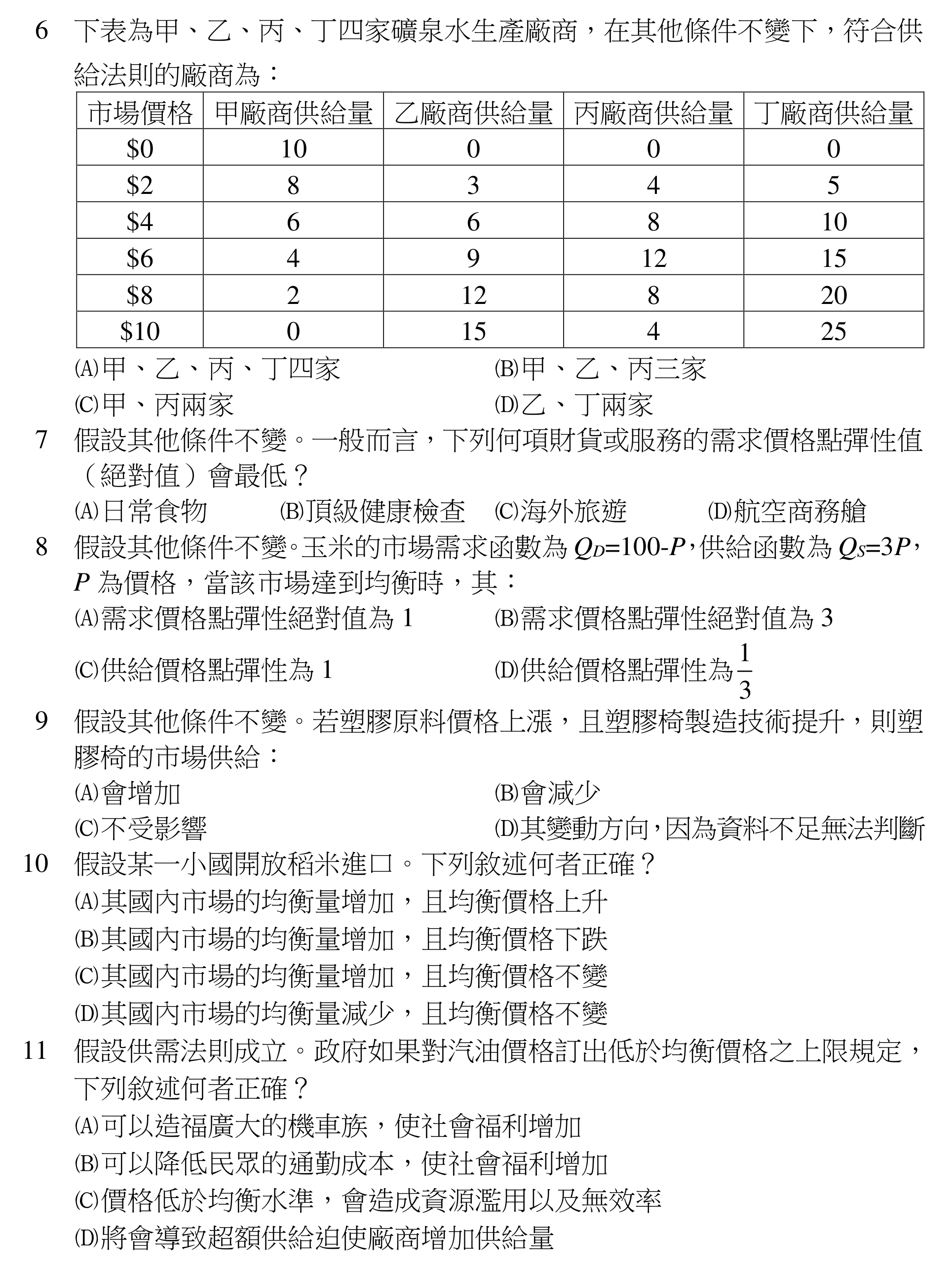 題目圖片