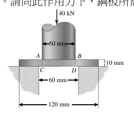 題目附圖