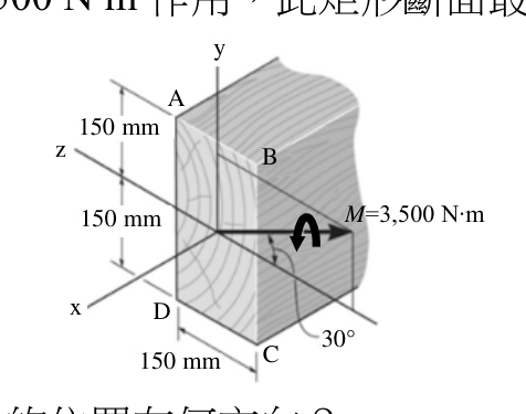題目附圖