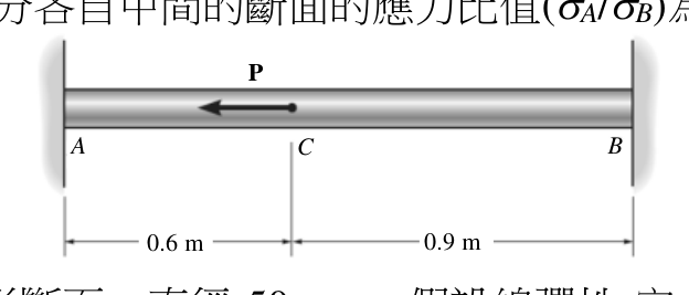 題目附圖