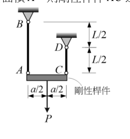 題目附圖