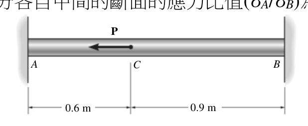 題目附圖