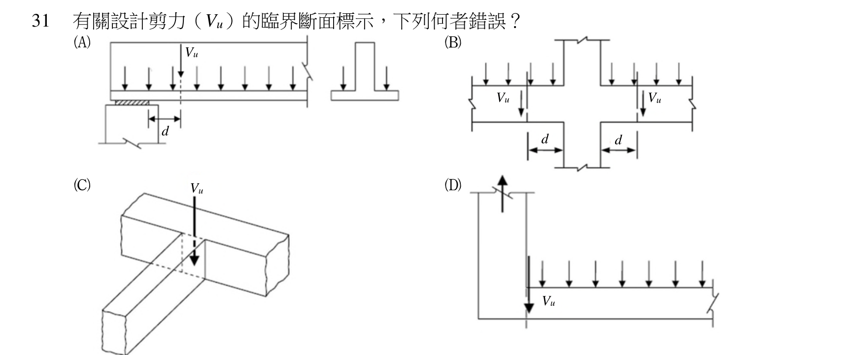 題目附圖