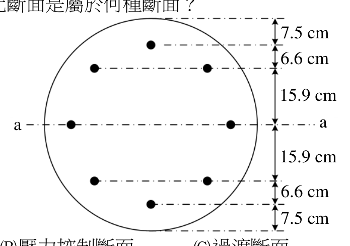 題目附圖