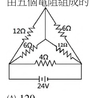 題目附圖