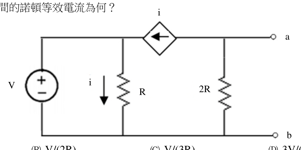 題目附圖