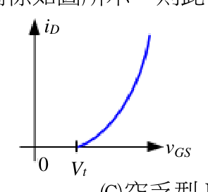 題目附圖