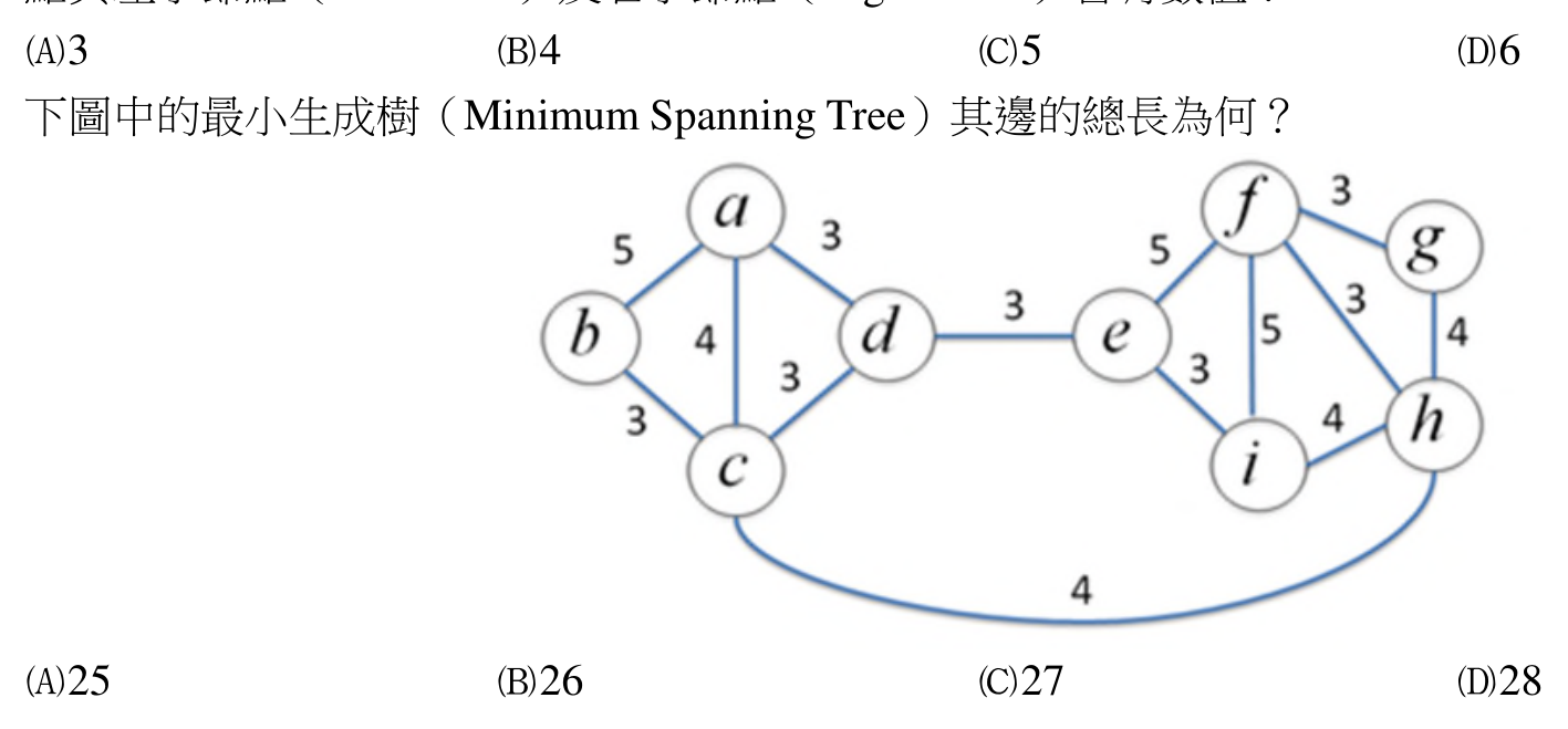 題目圖片