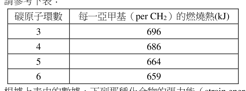 題目附圖