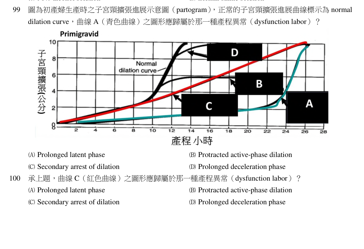 題目附圖