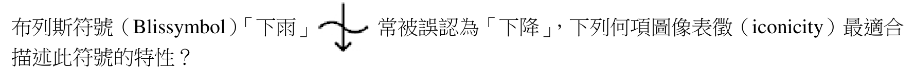 題目圖片