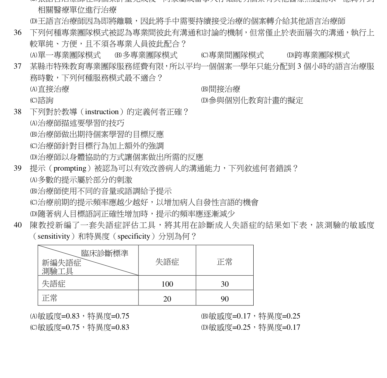 題目附圖