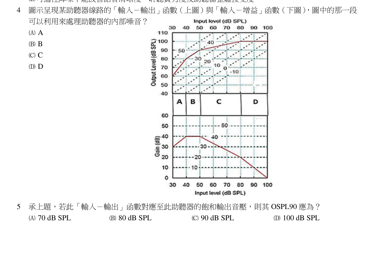 題目附圖