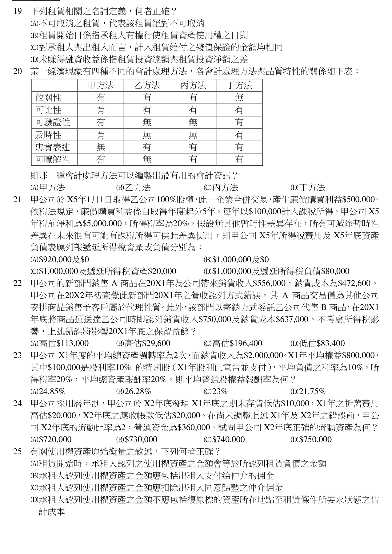 題目附圖