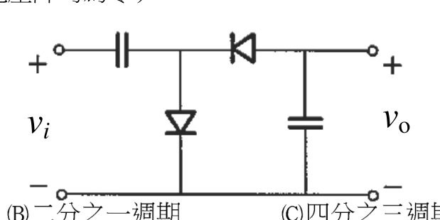 題目附圖