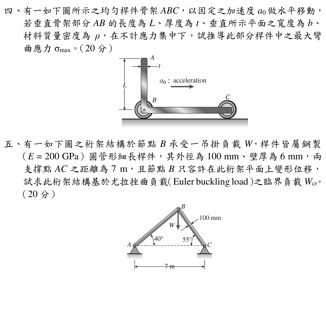 題目附圖