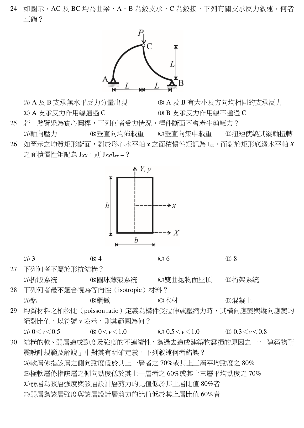 題目附圖