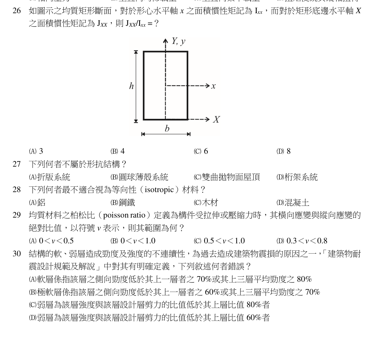 題目附圖