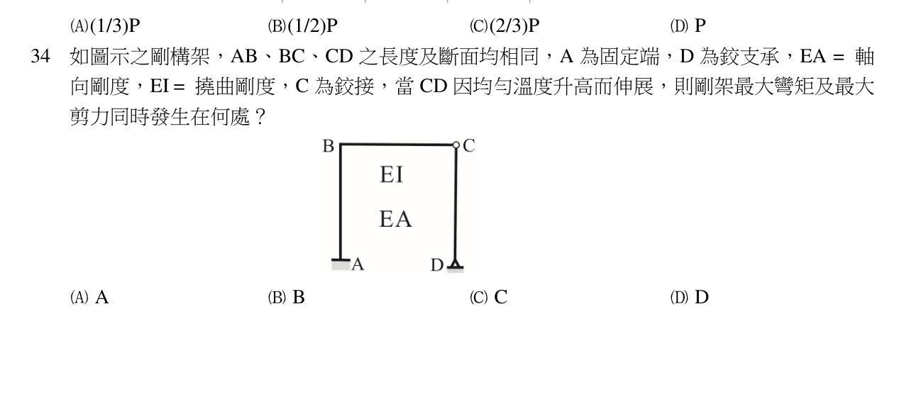 題目附圖