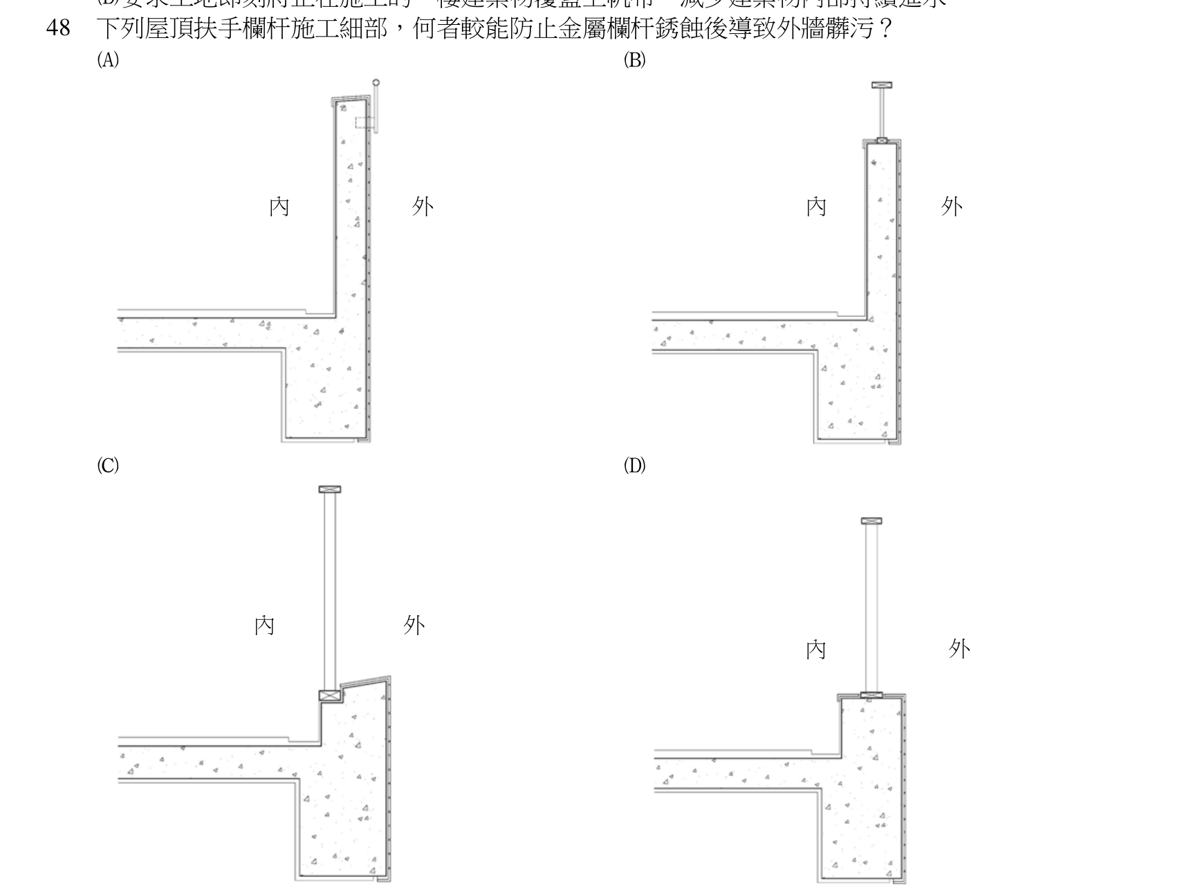 題目附圖