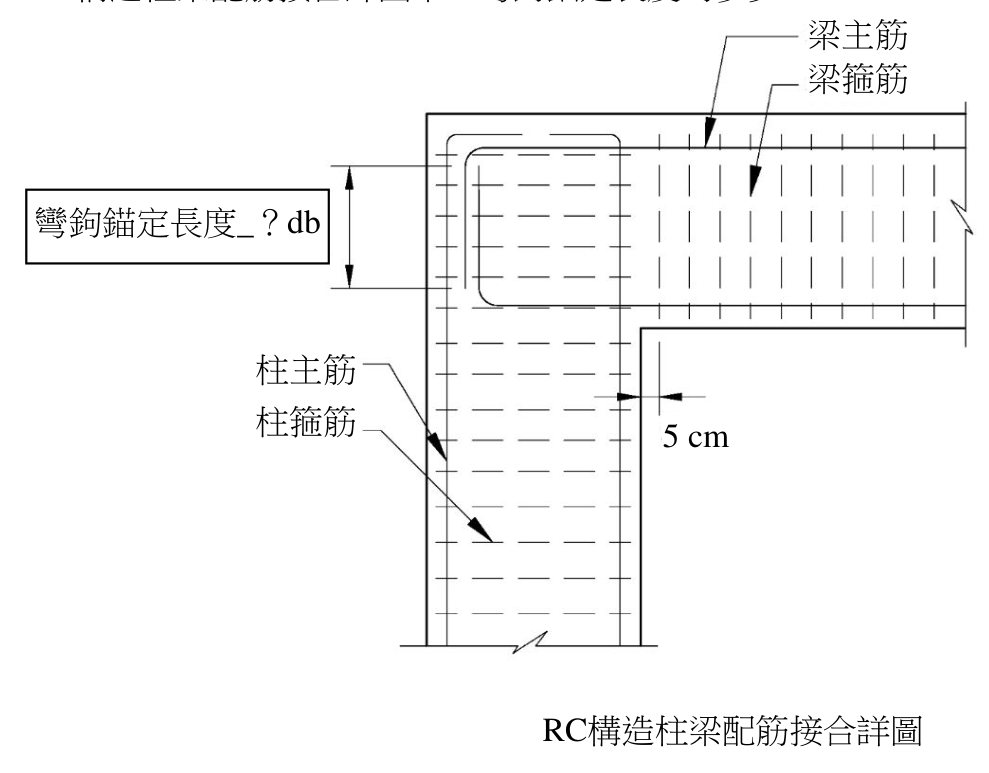 題目附圖