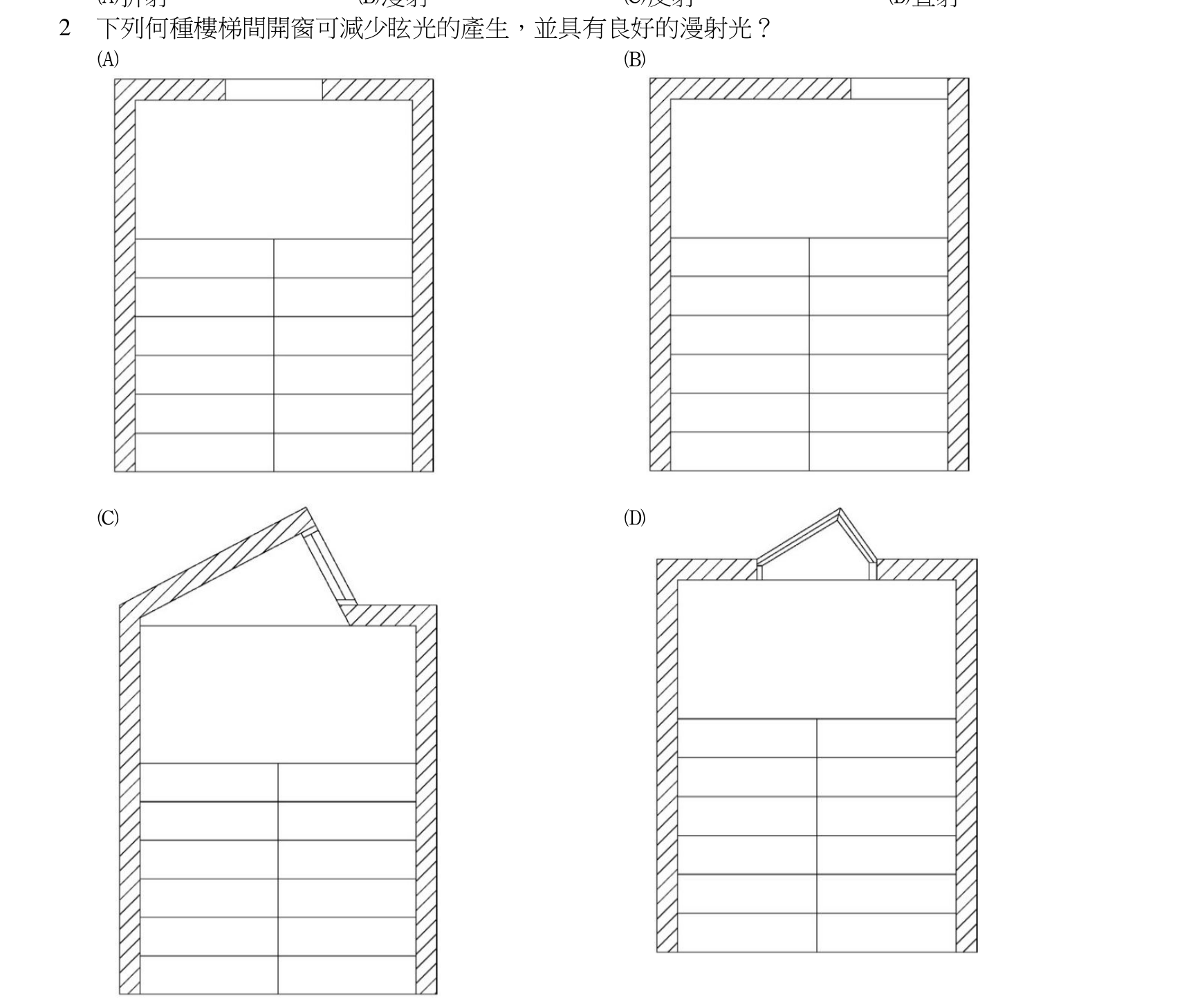 題目附圖
