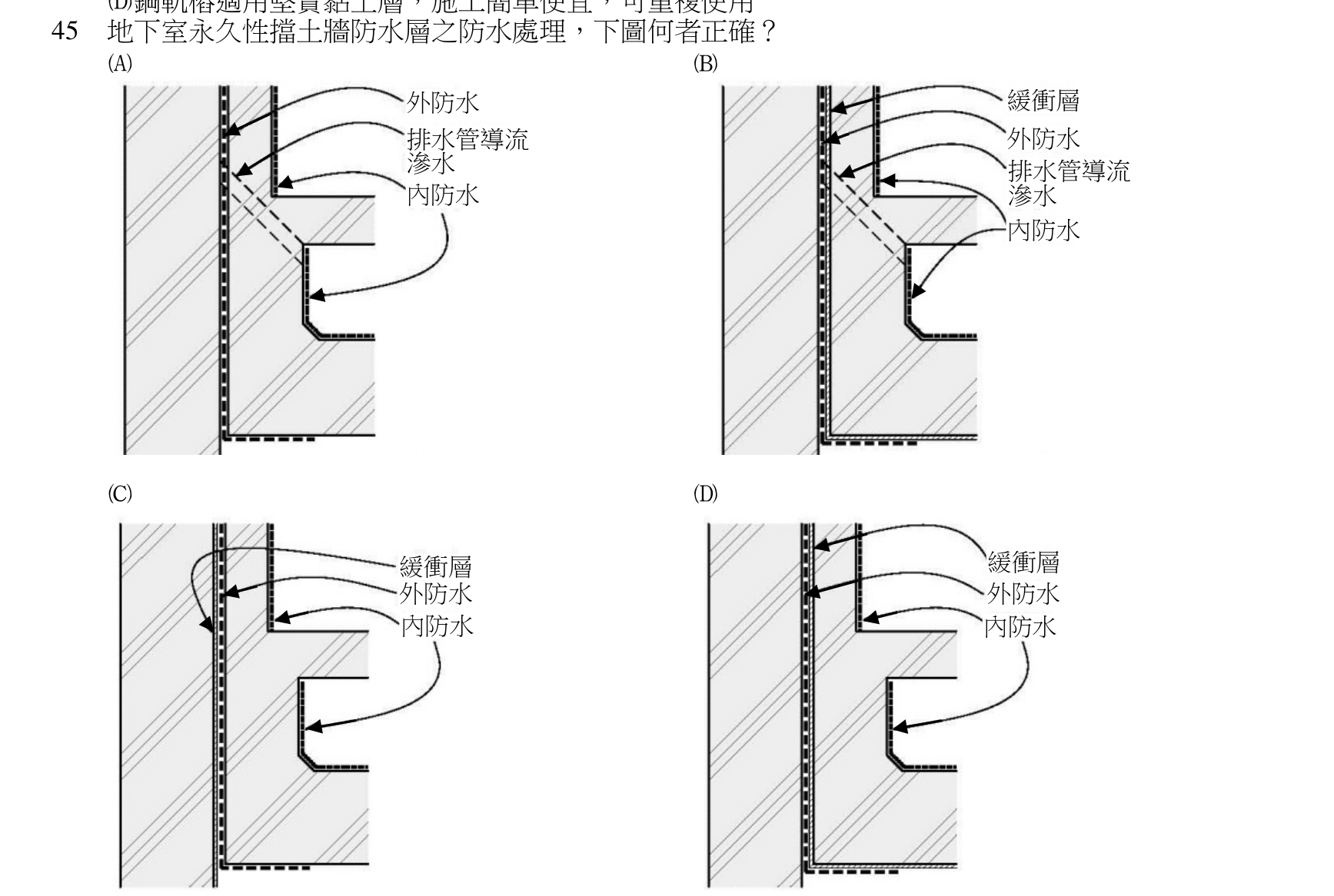 題目附圖