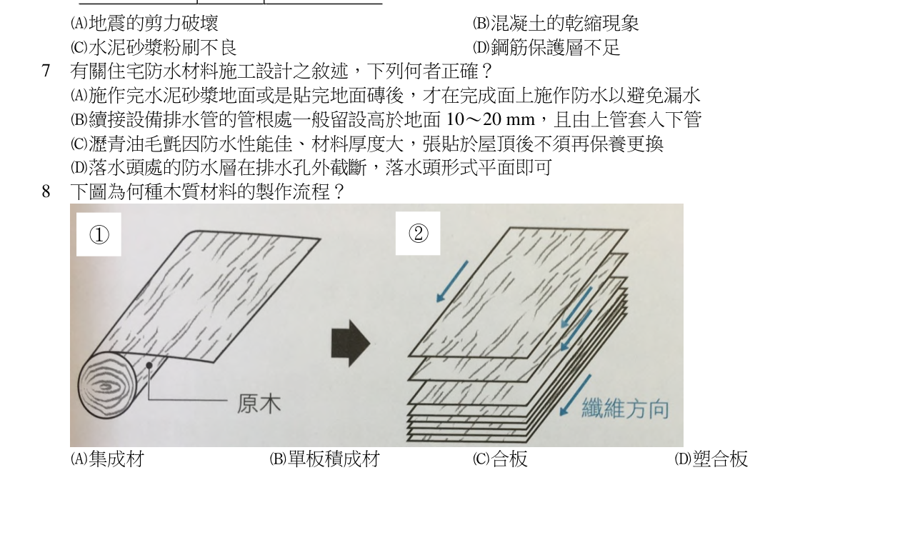 題目附圖