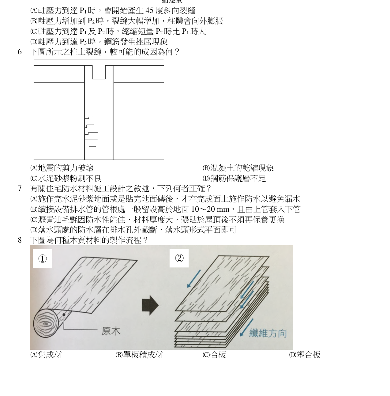 題目附圖